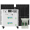 Powerhouse + Power Pod + 4x 410W Rigid Panel + Transfer Switch