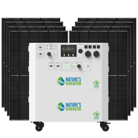 Powerhouse Gen 2 Whole Home Solar Generator