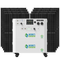 Powerhouse + Power Pod + 8x 410W Rigid Solar Panel