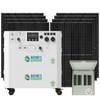 Powerhouse Gen 2 Solar Generator and Transfer Switch