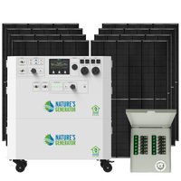 Powerhouse Gen 2 Solar Generator and Transfer Switch