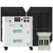 Powerhouse + Power Pod + 8x 410W Rigid Panel + Transfer Switch