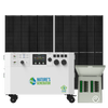 Powerhouse Gen 2 Solar Generator and Transfer Switch