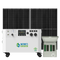 Powerhouse + 2x 410W Rigid Panel + Transfer Switch