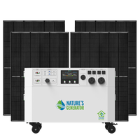 Powerhouse Gen 2 Whole Home Solar Generator