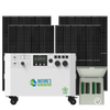 Powerhouse Gen 2 Solar Generator and Transfer Switch