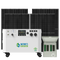 Powerhouse + 4x 410W Rigid Panel + Transfer Switch