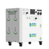 Powerhouse Gen 2 Solar Generator and Transfer Switch