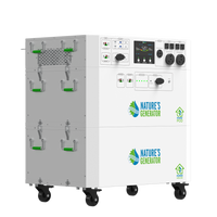 Powerhouse Gen 2 Solar Generator and Transfer Switch