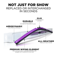 UTV Wiper Blade