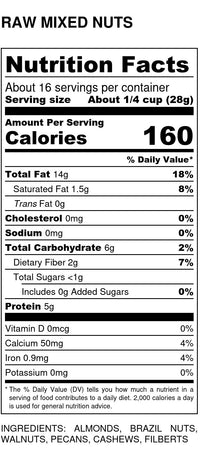 Mixed Nuts Deluxe, Raw