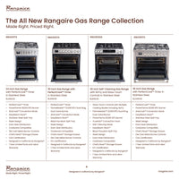 Rangaire 36" Gas Range Convection Oven Freestanding Stainless Steel RRG361TS