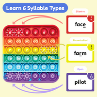 The Reading Digraphs Game