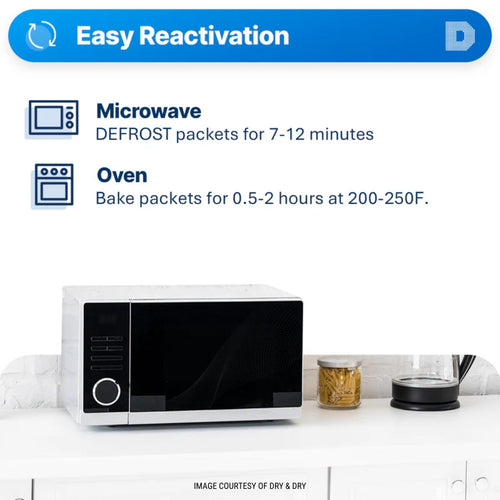 American Filament American Filament Rechargeable Silica Gel Desiccant Packets