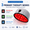 FullGlow Red Light and Infrared Therapy Hat