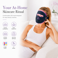 Red Light Therapy Mask for Face, LED Light Therapy for Anti-Aging & Skin Rejuvenation