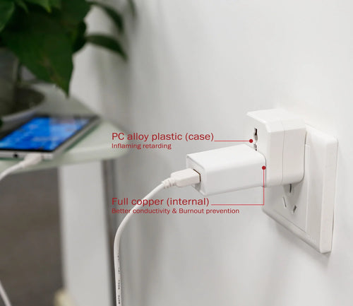 All-In-One Universal Travel Adapter, Detachable Power Plugs Fits Wall AC Adapter Outlets for USA EU UK AUS Worldwide