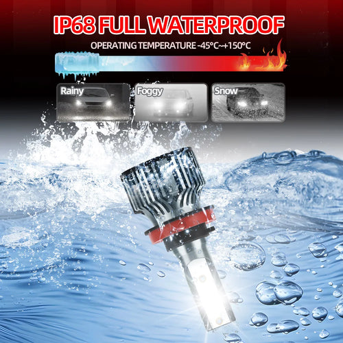 roadsun 2pcs H9 H8 H11 LED Headlight, Super Bright 23000LM 6500K White 500% Brighter, High Lumen, Fast Silent Fan, Plug-N-Play