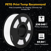 SUNLU PETG 3D Filament 1KG 3 Rolls 1.75mm +/-0.02MM 3D Printing Filament Neatly Wound Filament Vacuum Packing Fast Shipping EzBuyCo