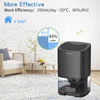 Air Dehumidifier Portable Mute Moisture Absorbers Machine Air Dryer For Home Bedroom Office Kitchen Deodorizer Dryer EU/US plug