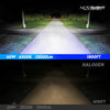 NOVSIGHT H7 Led Car Lamps H4 H11 H8 H9 9005 HB3 9006 HB4 H1 H3 Car Headlight Bulbs 60W 13000LM 6500K Plug and Play LED Headlight