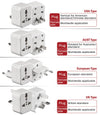 All-In-One Universal Travel Adapter, Detachable Power Plugs Fits Wall AC Adapter Outlets for USA EU UK AUS Worldwide
