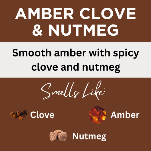Amber Clove & Nutmeg Scented Goat Milk Body Lotion