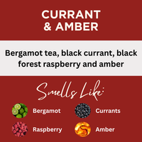 Currant & Amber Scented Massage Oil