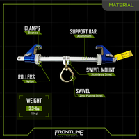 Frontline ST14AH Aluminum Bantam Beamer Anchor for 3.5??- 14?? Wide I-Beams