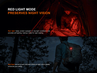 Fenix SW05R Multipurpose Clip-On Light with Red or UV Output