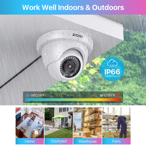 ZOSI 8CH 1080P CCTV Security Camera System with AI Human Vehicle Detection 5MP Lite H.265+ DVR 2MP Dome Surveillance Cameras
