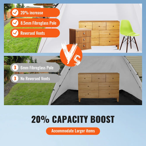 VEVOR Portable Paint Booth Shelter 7.5x5.2x5.2/10x7x6ft Foldable Spray Painting Tent for Furniture Craft Project DIY Hobby Tool EzBuyCo