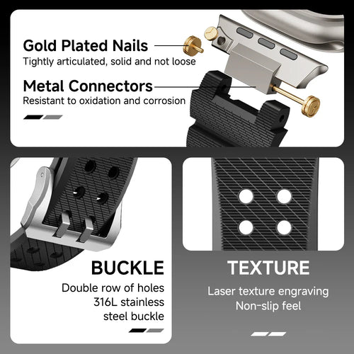 Apple Watch Silicone Sports Strap - Waterproof Rubber Band