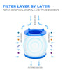 10/1pcs Faucet Water Purifier Anti-splash Household Kitchen Bathroom Drinking Water Filter 360° Rotating Faucet Sprayer Head