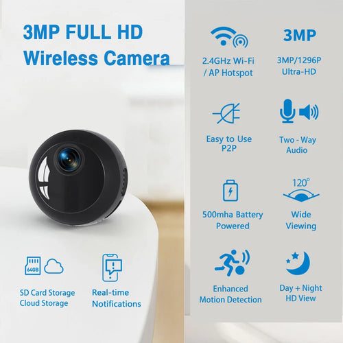 1080P HD security camera Indoor/outdoor surveillance camera,Motion detection,USB charging,Easy installation,Nanny monitoring
