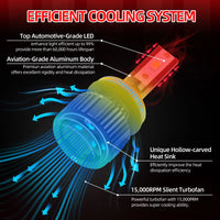 roadsun 2pcs H9 H8 H11 LED Headlight, Super Bright 23000LM 6500K White 500% Brighter, High Lumen, Fast Silent Fan, Plug-N-Play