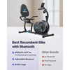 Recumbent Exercise Bike for Home with Smart Bluetooth and Exclusive App Connectivity, LCD, Heart Rate Handle