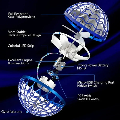 Flying Ball Spinner Toy Hand Control Drone Helicopter 360° Rotating Mini UFO with Light Kids Gifts Game Children Sports Ball
