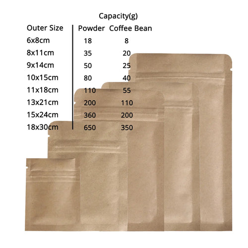 Zip Lock Mylar Packaging Bags with Tear Notch,Multi Sizes Smell Proof Kraft Paper Bags,Heat Sealing Ziplock Pouches,Eco-friendly
