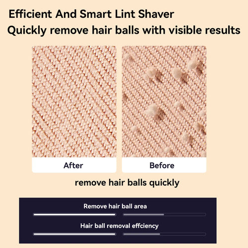 Electric Digital Display Lint Remover Rechargeable Pellet Fabric Shaver For Clothing Clothes Fluff Hair Balls Portable Remover