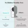 Pro Baby Monitor Sense-U