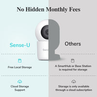 Pro Baby Monitor Sense-U
