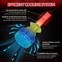 roadsun 2pcs LED Bulbs 9005/HB3 9006/HB4 H11 H7 H1 H4 H13 High Low Beam Headlight All-in-one, 28000LM 200W Ultra-white 6500K