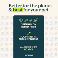 Skin & Coat Health Arch Pet Food