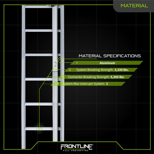 Frontline VLRS Securail Pro Vertical Lifeline System 30'