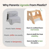2-Step Wooden Stool for Toddlers(Step Stool for Children Ages 2+)