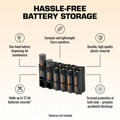 12 AA Pack Battery Caddy (Tuxedo Black)