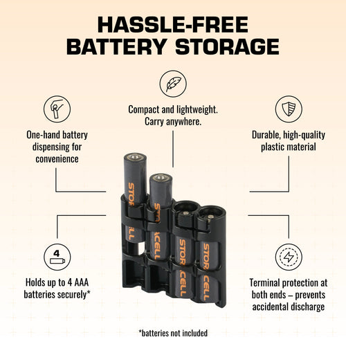 Slimline AAA 4 Pack (Black)