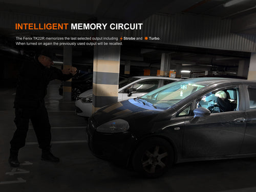 Fenix TK22R Rechargeable Tactical & Duty Flashlight Fenix Store