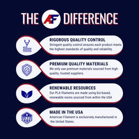 Neon Pink AF 1.75mm PLA+ Filament Made in the USA!